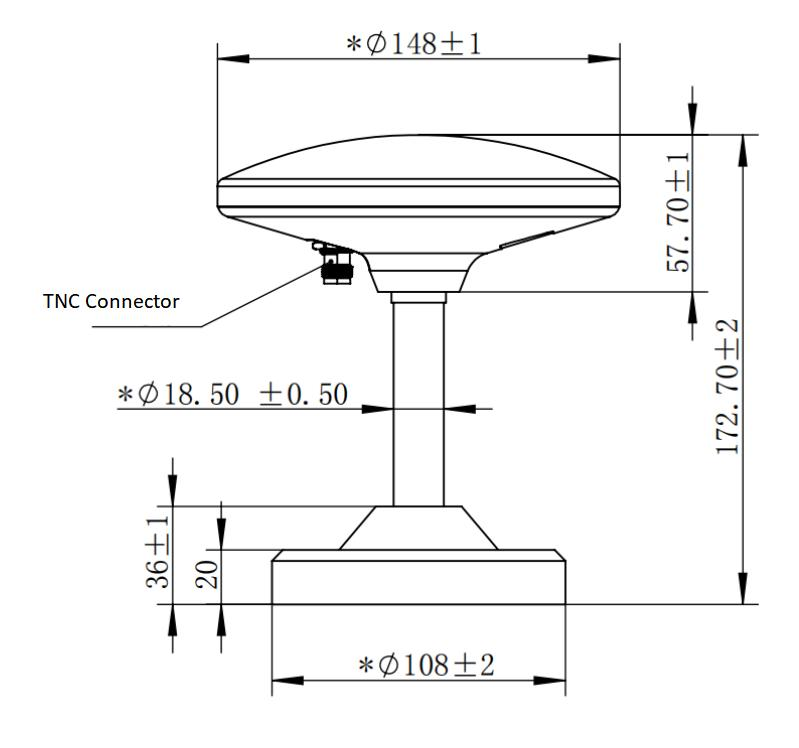 Structure (Unit: mm)